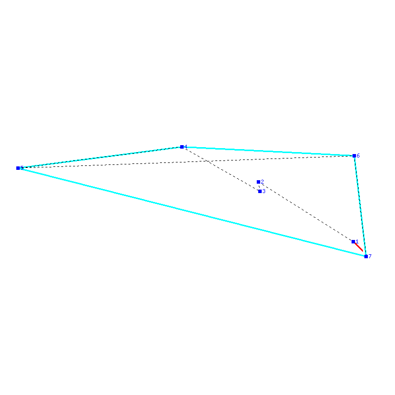 Flugauswertung